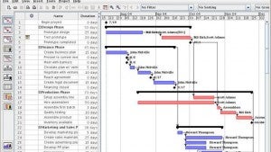 Open-Source-Highlights