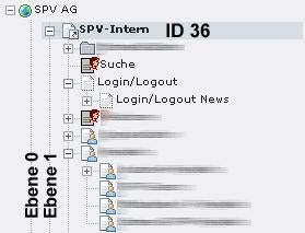 Um die Suche auf einen Teilbereich einer Website zu beschränken, ist es wichtig zu wissen, welche ID die übergeordnete Seite hat.