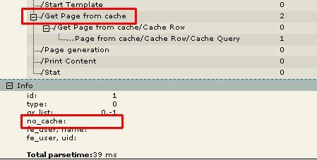 Eine Seite komplett aus dem Cache, im Admin-Panel: „no_cache=0“ und keine „Non-Cached objects“.
