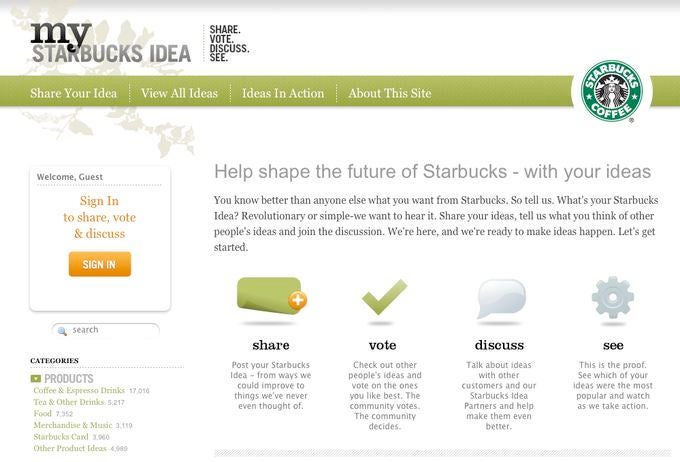 Starbucks fragt Kunden auf einer eigens dafür eingerichteten Plattform nach ihren Wünschen und geht auf diese auch ein.