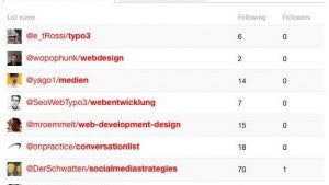 News zu Web 2.0 und Open Source News zu Web 2.0 und Open Source