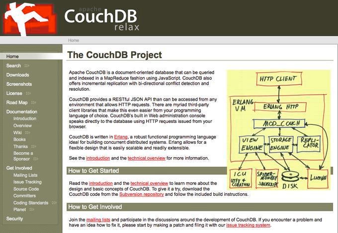 NOSQL ist ein wichtiger Zukunftstrend. Dokumenten-Datenbanken wie<br />  CouchDB wollen beispielsweise Datenstrukturen näher an den Bedürfnissen<br />  von Webentwicklern abbilden.