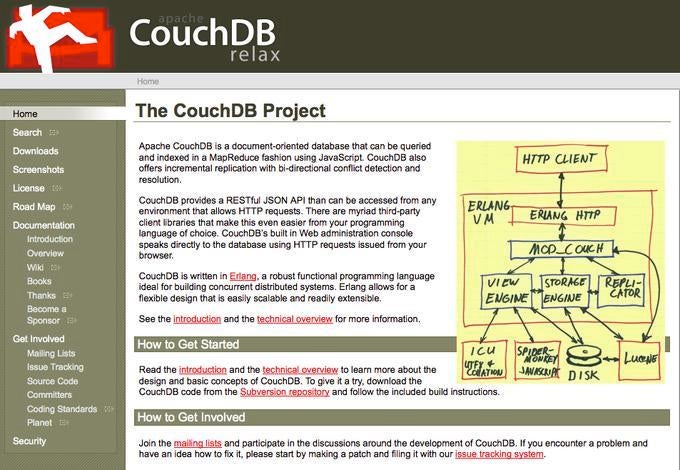 NOSQL ist ein wichtiger Zukunftstrend. Dokumenten-Datenbanken wie<br /> CouchDB wollen beispielsweise Datenstrukturen näher an den Bedürfnissen<br /> von Webentwicklern abbilden. NOSQL ist ein wichtiger Zukunftstrend. Dokumenten-Datenbanken wie<br /> CouchDB wollen beispielsweise Datenstrukturen näher an den Bedürfnissen<br /> von Webentwicklern abbilden.