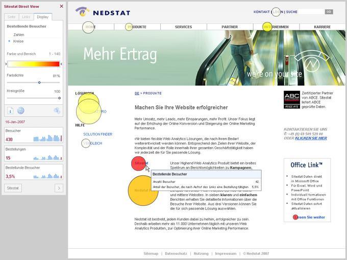 Sitestat von Nedstat beeindruckt durch seine<br /> Nutzerfreundlichkeit. Hier ein Screenshot der Clickmap, also der auf die<br />  Live-Page projizierten Klicks auf Links.