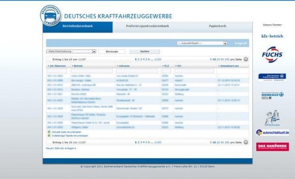 Das Deutsche Kfz-Gewerbe verwendet eine Betriebedatenbank, die über Berechtigungen Zugriff auf spezifische Daten gewährt.