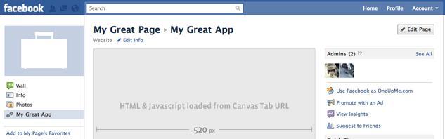 Auf seiner Entwickler-Seite beschreibt Facebook nochmals den genauen Ablauf eines Page Tabs.