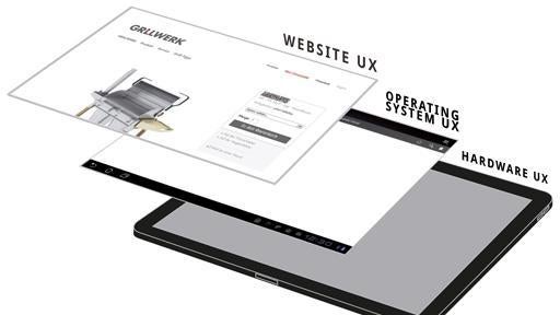 Webdesign: Wie sich die User-Experience auf Tablets optimieren lässt Webdesign: Wie sich die User-Experience auf Tablets optimieren lässt