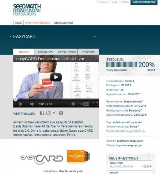 Crowdinvestment wird immer beliebter: Das Startup easyCARD sammelte über Seedmatch in nur 87 Minuten das nötige Geld ein. Crowdinvestment wird immer beliebter: Das Startup easyCARD sammelte über Seedmatch in nur 87 Minuten das nötige Geld ein.