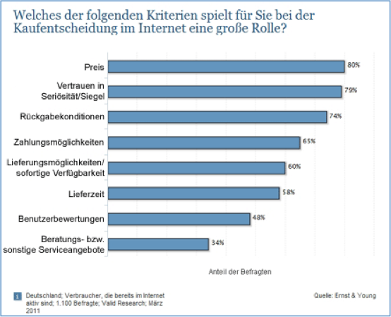 bus_shopsiegel_1