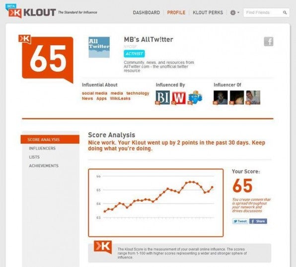Der Online-Dienst Klout misst anhand der Social-Web-Aktivitäten, wie stark man als „Influencer“ taugt. Der Online-Dienst Klout misst anhand der Social-Web-Aktivitäten, wie stark man als „Influencer“ taugt.
