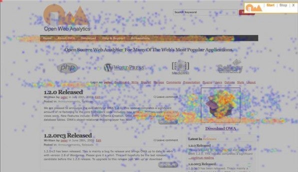 Die Heatmap von Open Webanalytics (OWA) zeigt, was Nutzer anzieht. Die Heatmap von Open Webanalytics (OWA) zeigt, was Nutzer anzieht.