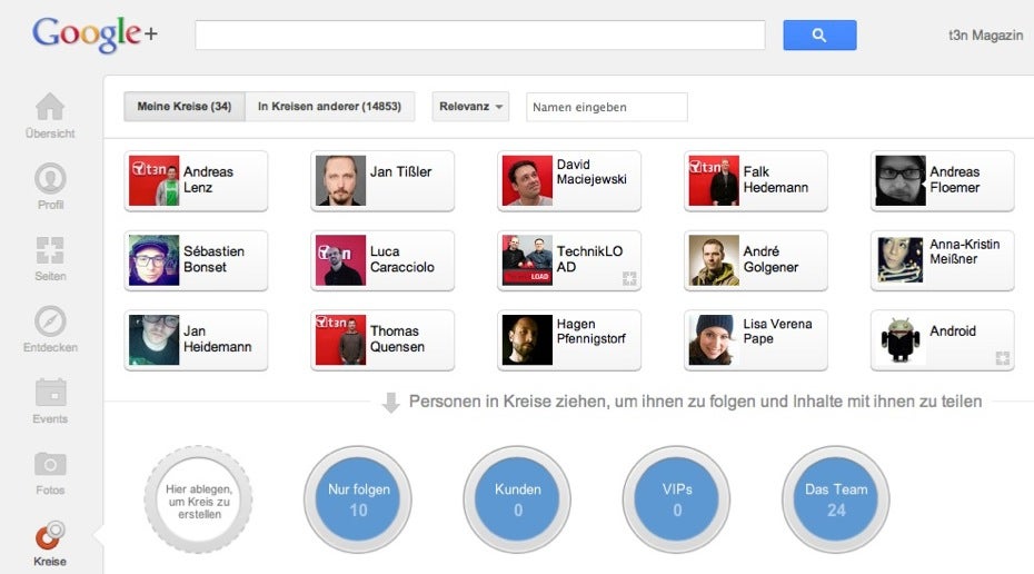 Die so genannten Circles in Google+ bieten eine komfortable Sortierungsmöglichkeit in beide Kommunikationsrichtungen.