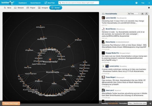 Der Sonar von BottleNose – ein Alleinstellungsmerkmal des Tools – ermittelt Trends rund um ein bestimmtes Thema. So lassen sich schnell neue interessante Themen entdecken.