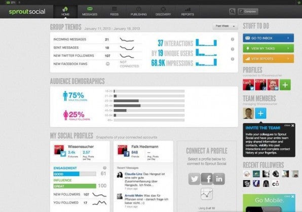 Das Besondere an SproutSocial ist die sehr schicke Benutzeroberfläche, die an eine Infografik erinnert. Aber auch unter der Haube bietet das Tool nutzwertige Funktionen. 