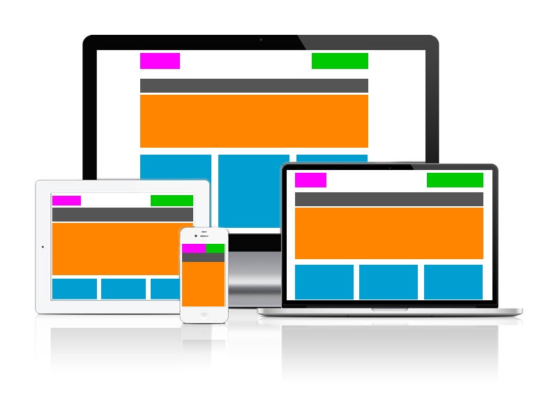 Responsive Layouts passen sich automatisch jeder Bildschirmgröße an.