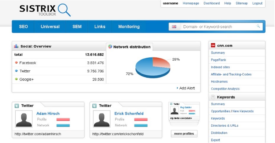 Neben Sistrix geben die meisten anderen Tools ebenfalls Auskunft über wichtige Kennzahlen aus sozialen Medien.