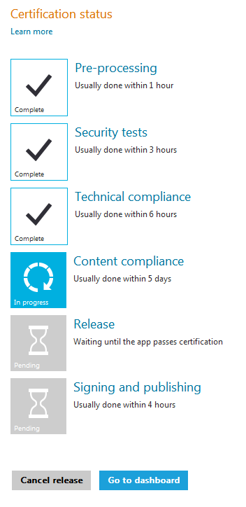 Die mehrstufige Zertifizierung einer Windows-Store-App.