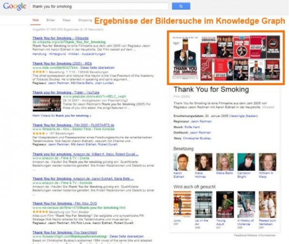 Der Knowledge Graph bündelt bei informativen Anfragen die wichtigsten Fakten inklusive Bildern: Wer hier als Unternehmen seine Daten richtig optimiert, kann sich klare Vorteile verschaffen.