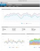 Big-Data-Analysen speziell fürs mobile Business liefert der Dienst Kontagent. Big-Data-Analysen speziell fürs mobile Business liefert der Dienst Kontagent.