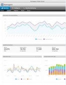 Big-Data-Analysen speziell fürs mobile Business liefert der Dienst Kontagent.