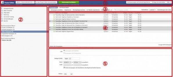 Die fünf Bereiche des Power Editors: 1. Eine Liste aller verknüpften Konten sowie die Option, Anzeigendaten herunter- und hochladen zu können. 2. Die wesentlichen Konto-Optionen, wie Bildverzeichnis, gespeicherte Zielgruppen und Kontoeinstellungen, Kampagnengruppen und Labels. 3. Administration der Kampagnen und Ads, etwa Kampagnen erstellen, duplizieren und vieles mehr. 4. Eine Liste aller Anzeigen und Kampagnen inklusive relevanter Informationen. Zudem sind hier Einstellungen möglich, sobald Anzeigen markiert sind. Tastenkombinationen wie Strg/Apfel+C und Strg/Apfel+V erleichtern die Bearbeitung. 5. Arbeitsbereich zum Markieren einer oder mehrerer Anzeigen.