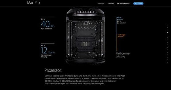 Apples Produktseite für den Mac Pro funktioniert wie ein Film mit zwischenzeitlichem Scrollen. Apples Produktseite für den Mac Pro funktioniert wie ein Film mit zwischenzeitlichem Scrollen.