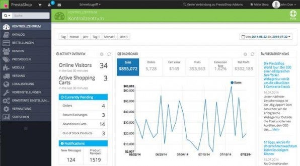 Prestashop weist zusammen mit Shopware das übersichtlichste Backend im Feld auf. Prestashop weist zusammen mit Shopware das übersichtlichste Backend im Feld auf.