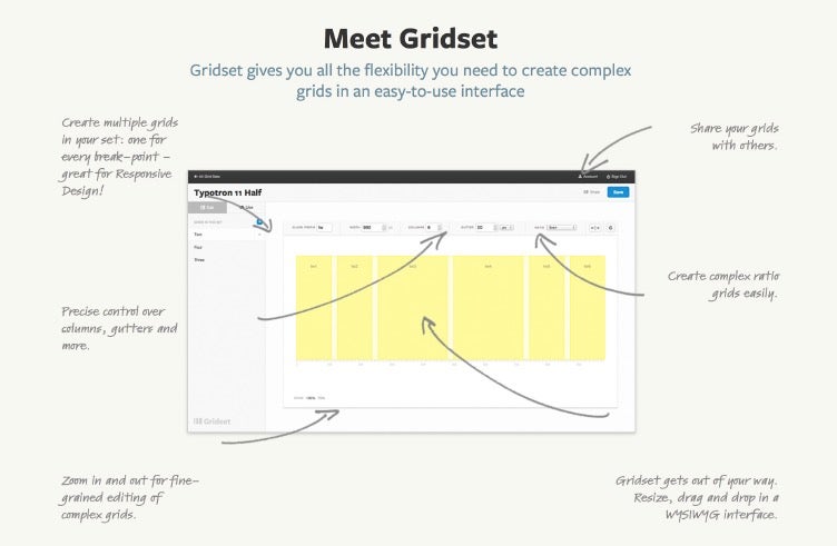 Mit Gridset lassen sich ohne die Zuhilfenahme großer Frameworks Grids realisieren. Das Online-Tool bietet eine enorme Gestaltungsfreiheit. (Screenshot: gridsetapp.com) 