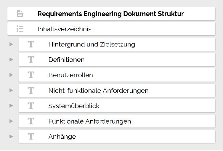 So kann die Struktur eines Requirements-Engineering-Dokuments aussehen: Jeder einzelne Aspekt eines Webprojekts wird aufgeschrieben, um für alle Beteiligten klare Regeln zur Verfügung zu stellen, auf die sich alle berufen können. (Screenshot: DBook)