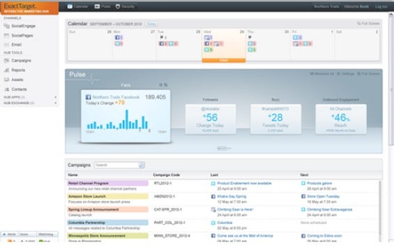 Auch ExactTarget von Salesforce bietet Marketing-Automatisierung für den Enterprise-Bereich. Ein wichtiger Bestandteil ist die übersichtliche Darstellung aller Marketing-Initiativen. (Screenshot: ExactTarget)