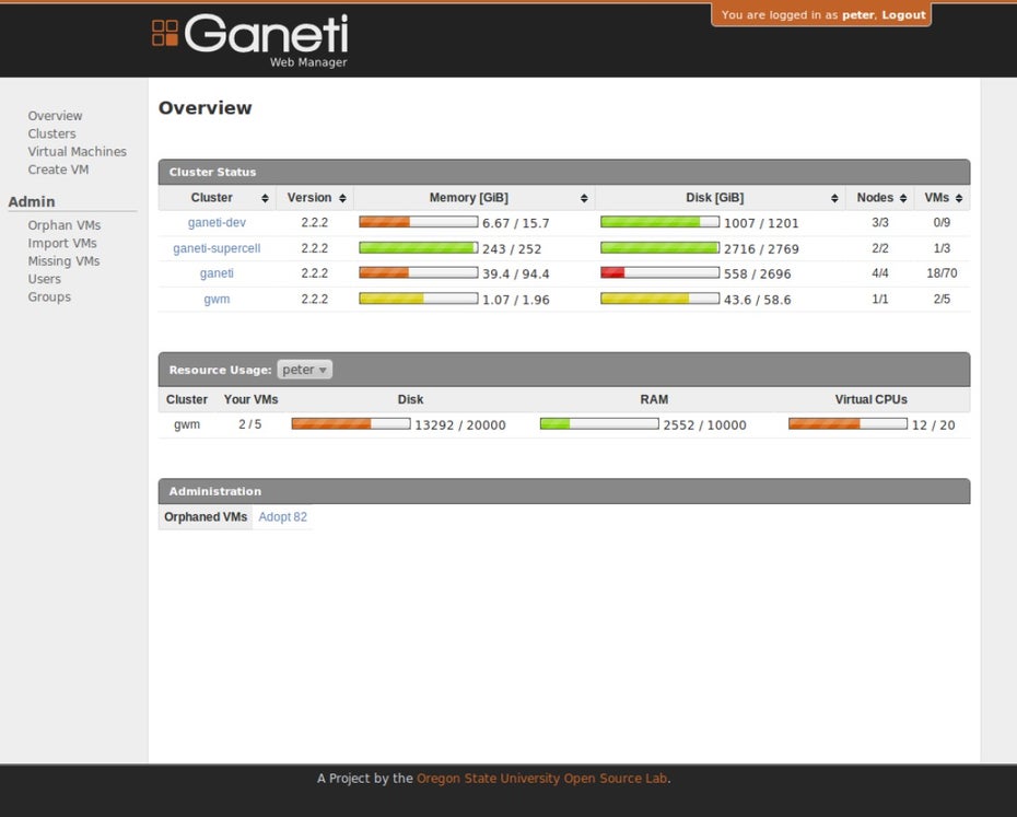 Googles Open-Source-Cloud-Lösung Ganeti lässt sich mit einer Erweiterung per Weboberfläche verwalten.
