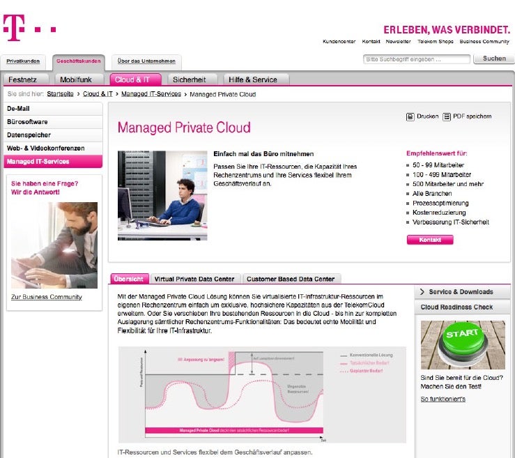 Auch die Telekom bietet eine Managed Private Cloud an und setzt dabei auf VCE – eine Cloud-Computing-Plattform, die von VMWare, Cisco und EMC entwickelt wurde.