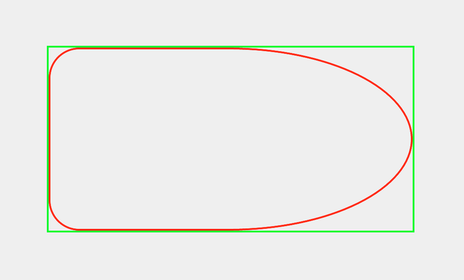 Mit „outline“ und „Outline-offset“ lassen sich zu Debugging-Zwecken Outlines realisieren, die das Design nicht beeinflussen.