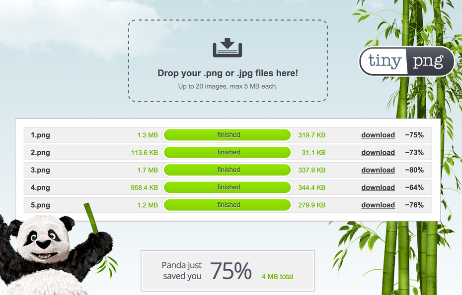 Einsparungen von über 50 Prozent sind bei der Kompression von PNGs keine Seltenheit. Das Tool tinypng hilft dabei.