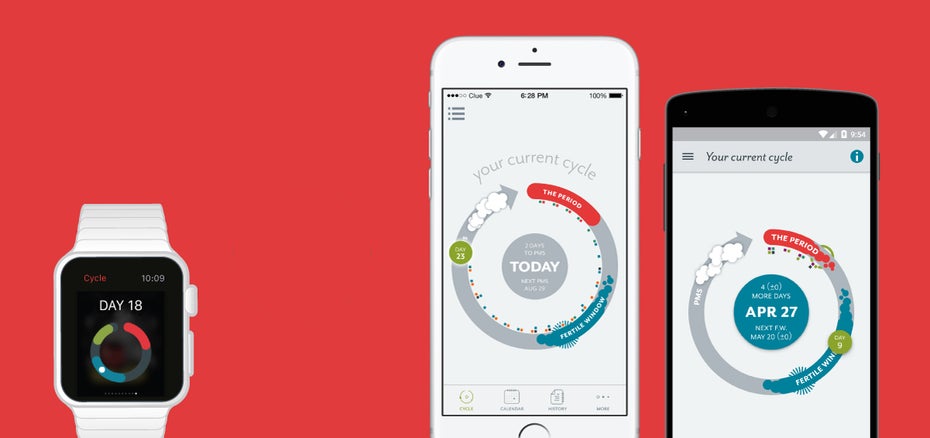 Mit der App Club können Frauen ihre Menstruation besser überwachen. Auf Wunsch geht das auch mit Wearables wie der Apple Watch.
