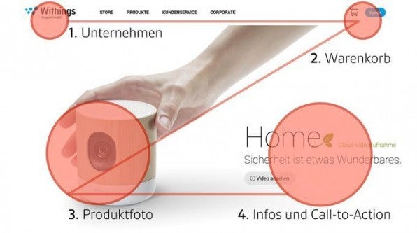 Der Anbieter smarter Produkte Withings (http://withings.com) steuert die Aufmerksamkeit seiner Besucher in Fom eines Z-Musters über Bilder und Icons sowie mit viel Weißraum. Der Anbieter smarter Produkte Withings (http://withings.com) steuert die Aufmerksamkeit seiner Besucher in Fom eines Z-Musters über Bilder und Icons sowie mit viel Weißraum.
