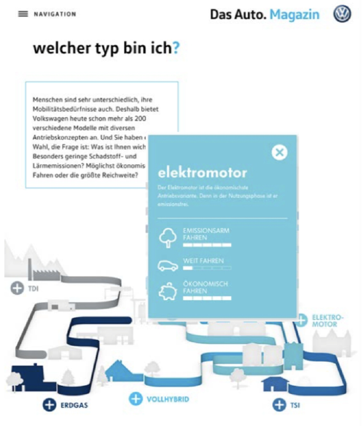 Volkswagen hat seine Typenkunde zu den verschiedenen Antriebsarten seiner Fahrzeuge für unterschiedliche Kanäle aufbereitet. So sollen möglichst verschiedenste Zielgruppen angesprochen werden. (Grafik: C3 Visual Lab)