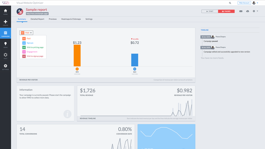 A/B-Testing: Das sind die wichtigsten Tools für die Website-Optimierung