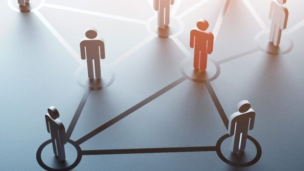 Social-Intranet-Tools für Startups und mittelgroße Unternehmen: Das gesamte Büro in einem System Social-Intranet-Tools für Startups und mittelgroße Unternehmen: Das gesamte Büro in einem System