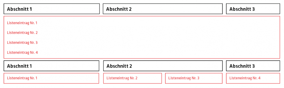 Die Kindelemente der Listeneinträge orientieren sich bei normalen Grids nicht an der übergeordneten Gitternetzstruktur. Mit Subgrids übernehmen sie hingegen das Raster des Elternelements. (Abbildung: t3n)
