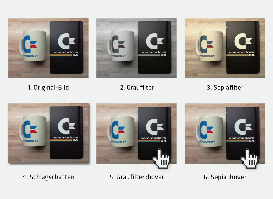 Alle sechs Ansichten zeigen dasselbe Bild, nur die CSS-Angaben unterscheiden sich. Bild 2 erhielt einen Graufilter von 90 Prozent, Bild 3 einen Sepia-Farbton, Bild 4 einen Schlagschatten und Bild 5 und 6 jeweils einen Filter, der erst aktiv wird, wenn ein Nutzer mit der Maus darüber fährt. Damit der Mouseover- oder HoverEffekt nicht zu abrupt erscheint, sorgt die Eigenschaft „transition“ für eine Übergangszeit von einer Sekunde. Das Ergebnis der beiden oberen Code-Fragmente können Webdesigner auch auf Codepen betrachten: t3n.me/cssfilter. (Abbildung: Codepen/t3n)