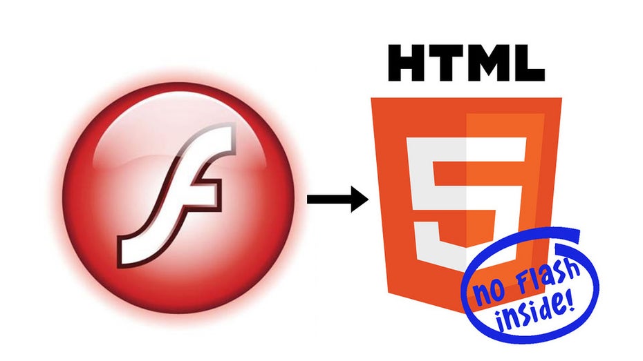 Adobe Wallaby wandelt Flash-Files in HTML5