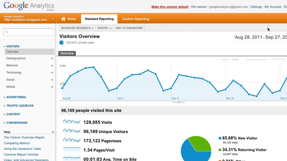 How-to: Google Analytics als Keyword-Monitoring-Tool nutzen