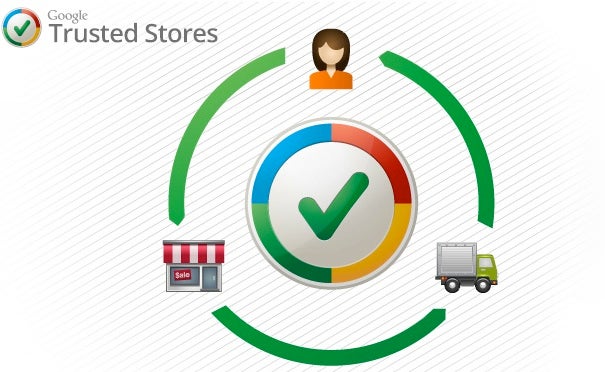 GoogleTrustedStores