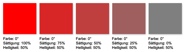 CSS3: Sättigung im HSL-Farbraum