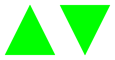 CSS-Dreieck