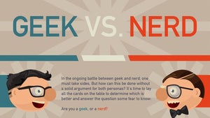 Bist du Geek oder Nerd? [Infografik]