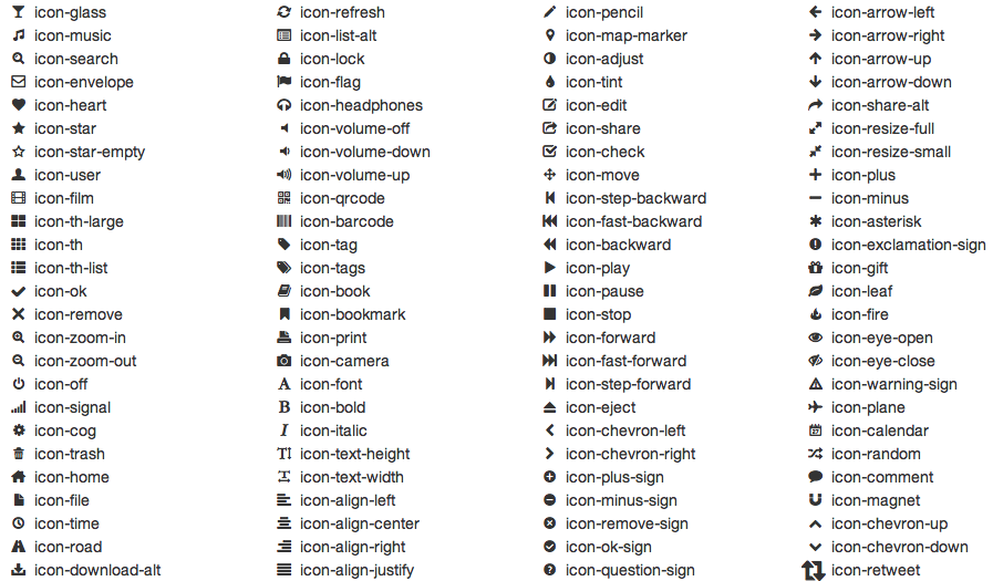 Font Awesome beinhaltet eine ganze Reihe schöner Icons