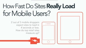 Android vs. iOS: So schnell laden Websites und Onlineshops [Infografik]