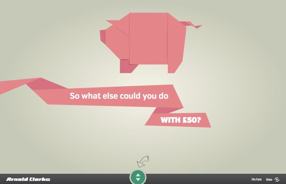 „Savings Challenge“: Ein großartiges Beispiel für den Einsatz von Parallax Scrolling.